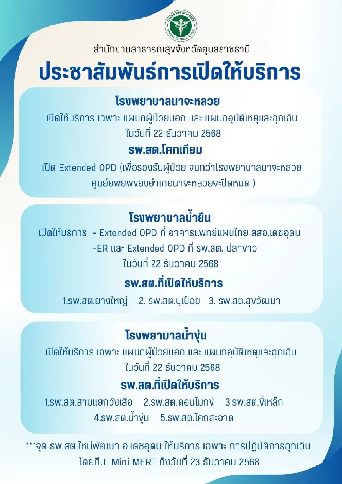 เช็กที่นี่! สสจ.อุบลฯ เปิดแผนกฉุกเฉิน-OPD แล้ว ในพื้นที่ 3 อำเภอ
