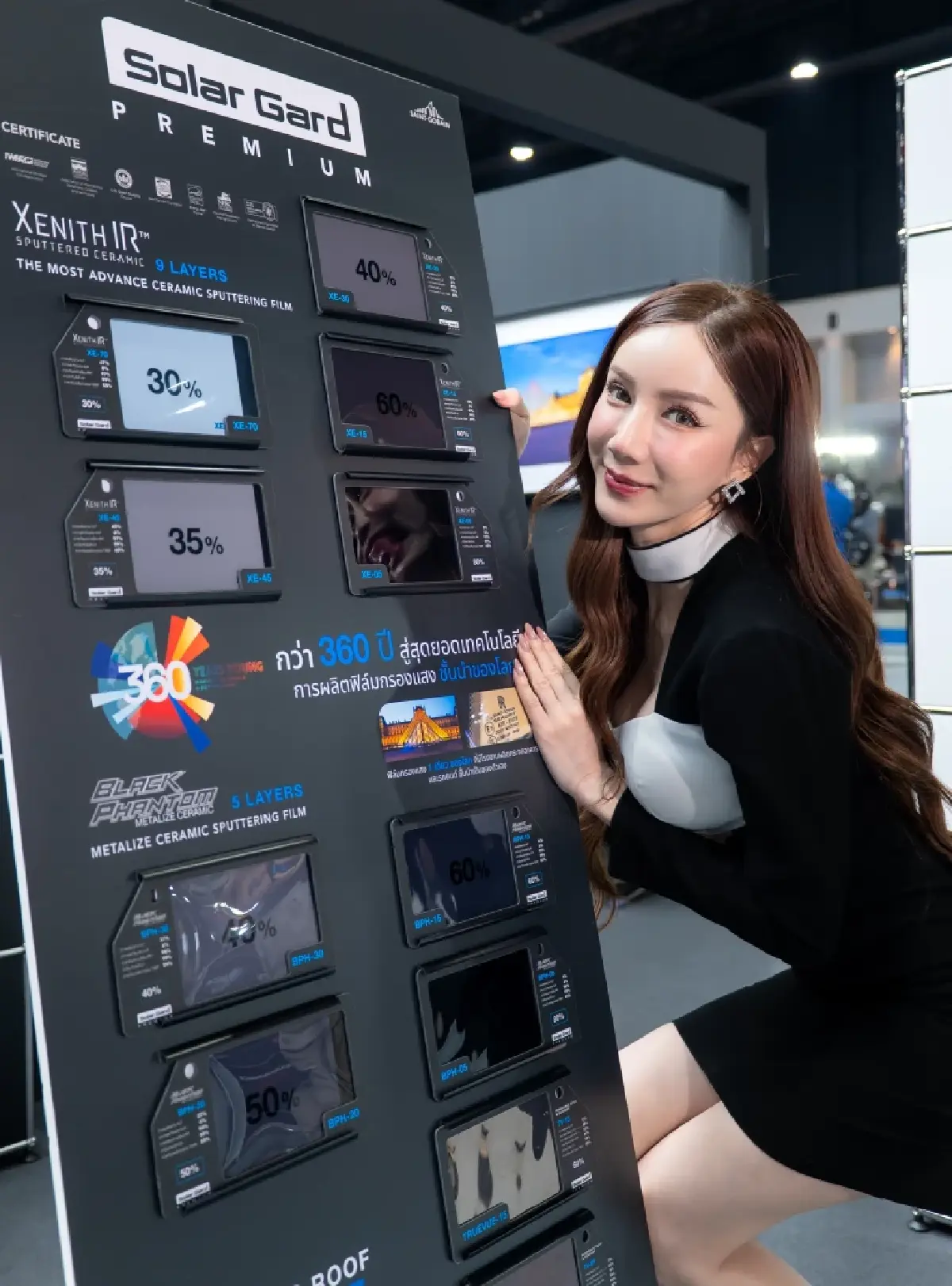 'SOLARGARD' เสริมแกร่งธุรกิจ เสริมผลิตภัณฑ์ดูแลรถยนต์ 7 แบรนด์