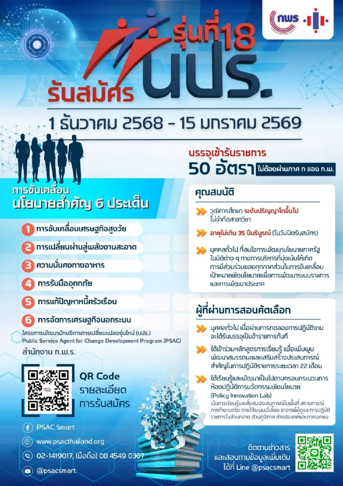 ‘งานราชการ 2568’ รับสมัคร ‘นปร.’ รุ่นที่ 18 บรรจุเป็นข้าราชการทันที