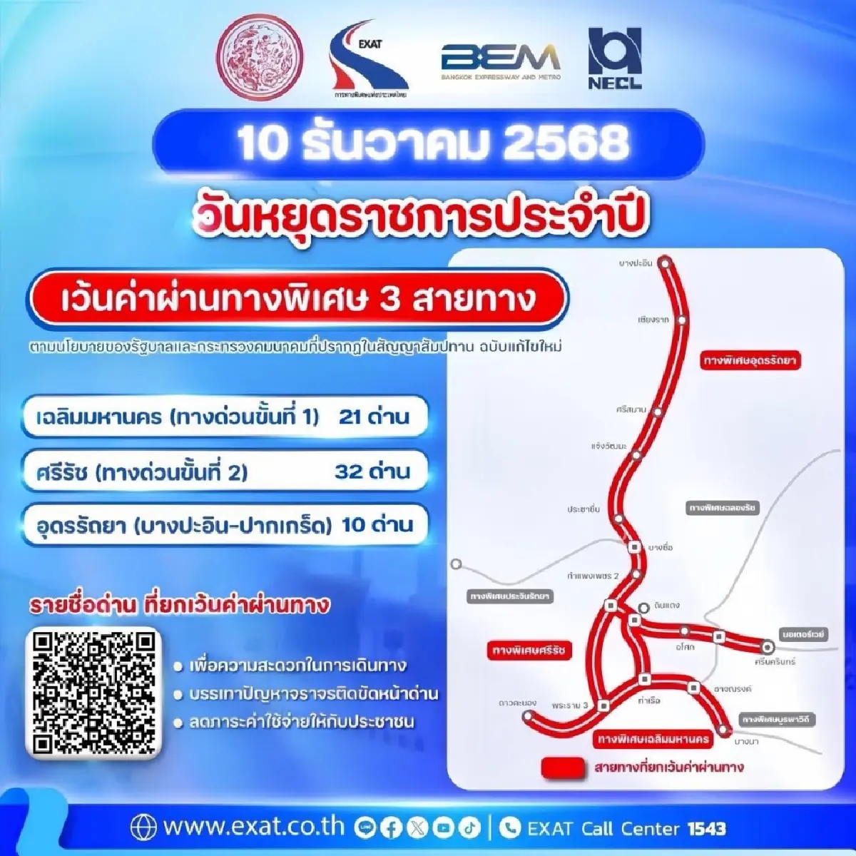 กทพ.ประกาศยกเว้นค่าผ่านทางด่วน 63 ด่าน รับวันหยุด 10 ธ.ค.นี้