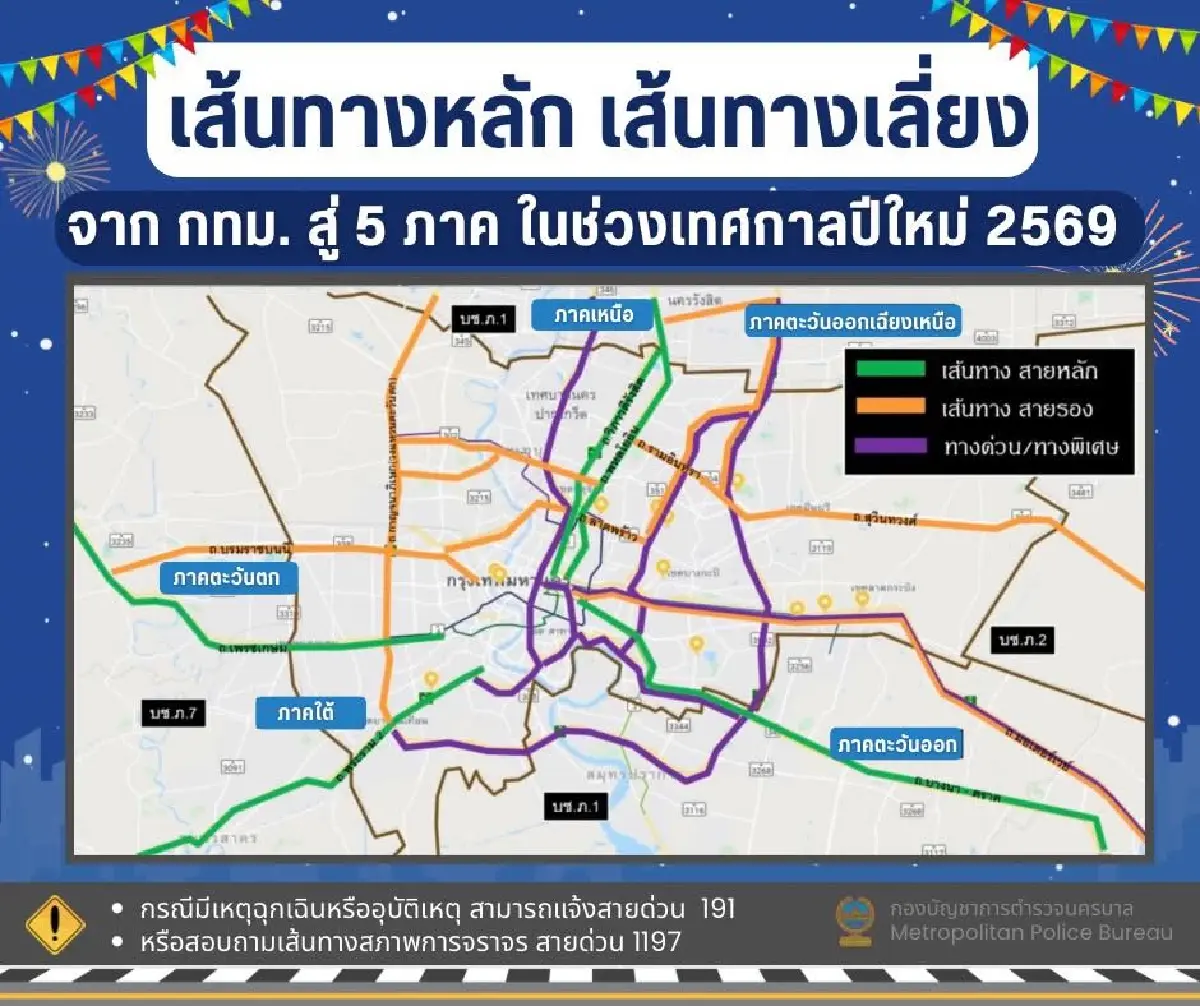 เช็กด่วน! เส้นทางเลี่ยงรถติดปีใหม่ 2569 ขาออกกรุงเทพฯ สู่ 5 ภาค