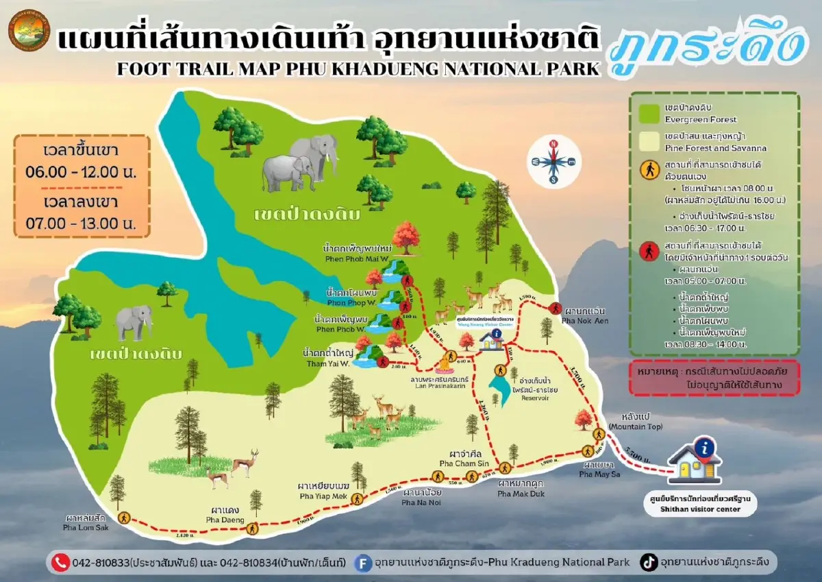 เที่ยวภูกระดึง เปิด 3 น้ำตกใหม่ ดูใบเมเปิ้ลแดง ท่ามกลางอากาศหนาว