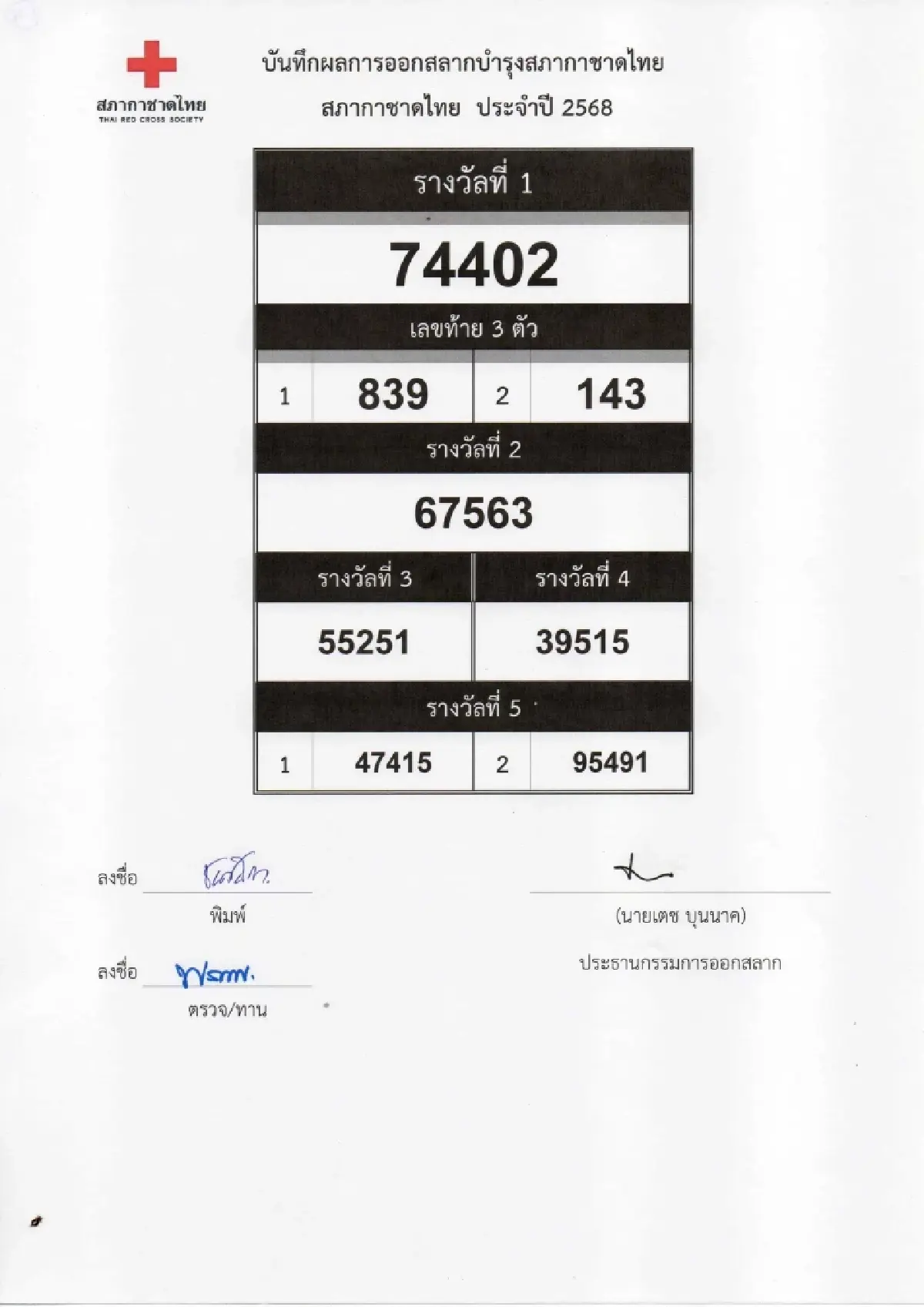 ตรวจสลากกาชาด 2568 รวมรางวัลจากทุกกระทรวง ทบวง กรม รัฐวิสาหกิจ