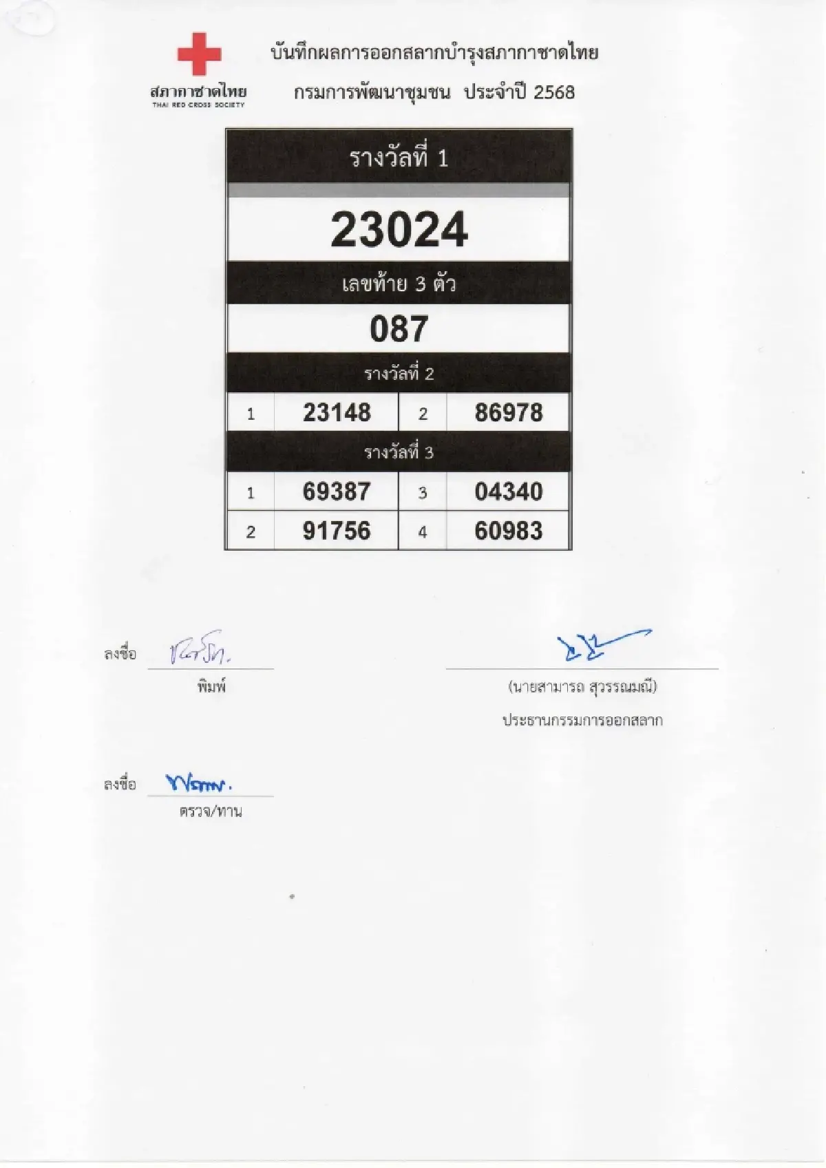 ตรวจสลากกาชาด 2568 รวมรางวัลจากทุกกระทรวง ทบวง กรม รัฐวิสาหกิจ