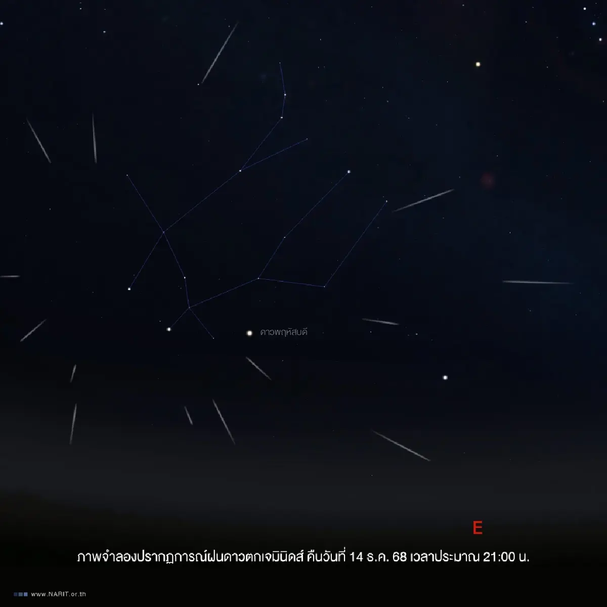 ปักหมุดรอ! ฝนดาวตกเจมินิดส์ ฟาดสูงสุด 150 ดวง/ชม. เตรียมชมที่ไหนดี?