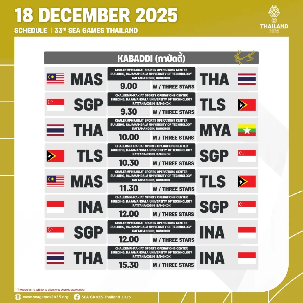 โปรแกรมวันนี้ SEA Games 2025 สรุปเหรียญทองซีเกมส์ 2025 (18 ธ.ค.68)