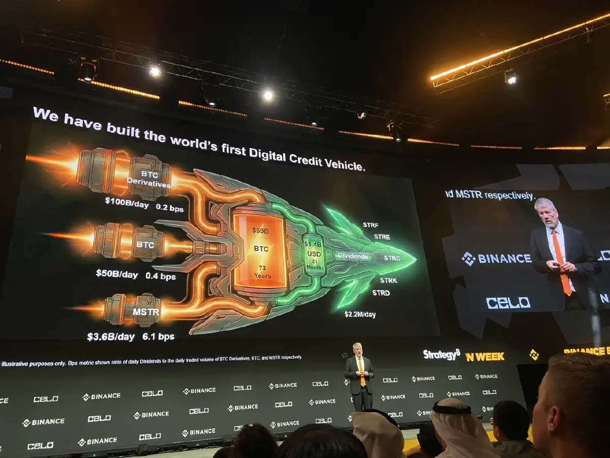 อะไรทำให้ MicroStrategy เชื่อว่าบิตคอยน์ คือ 'เงินทุนดิจิทัลยุคใหม่' ?