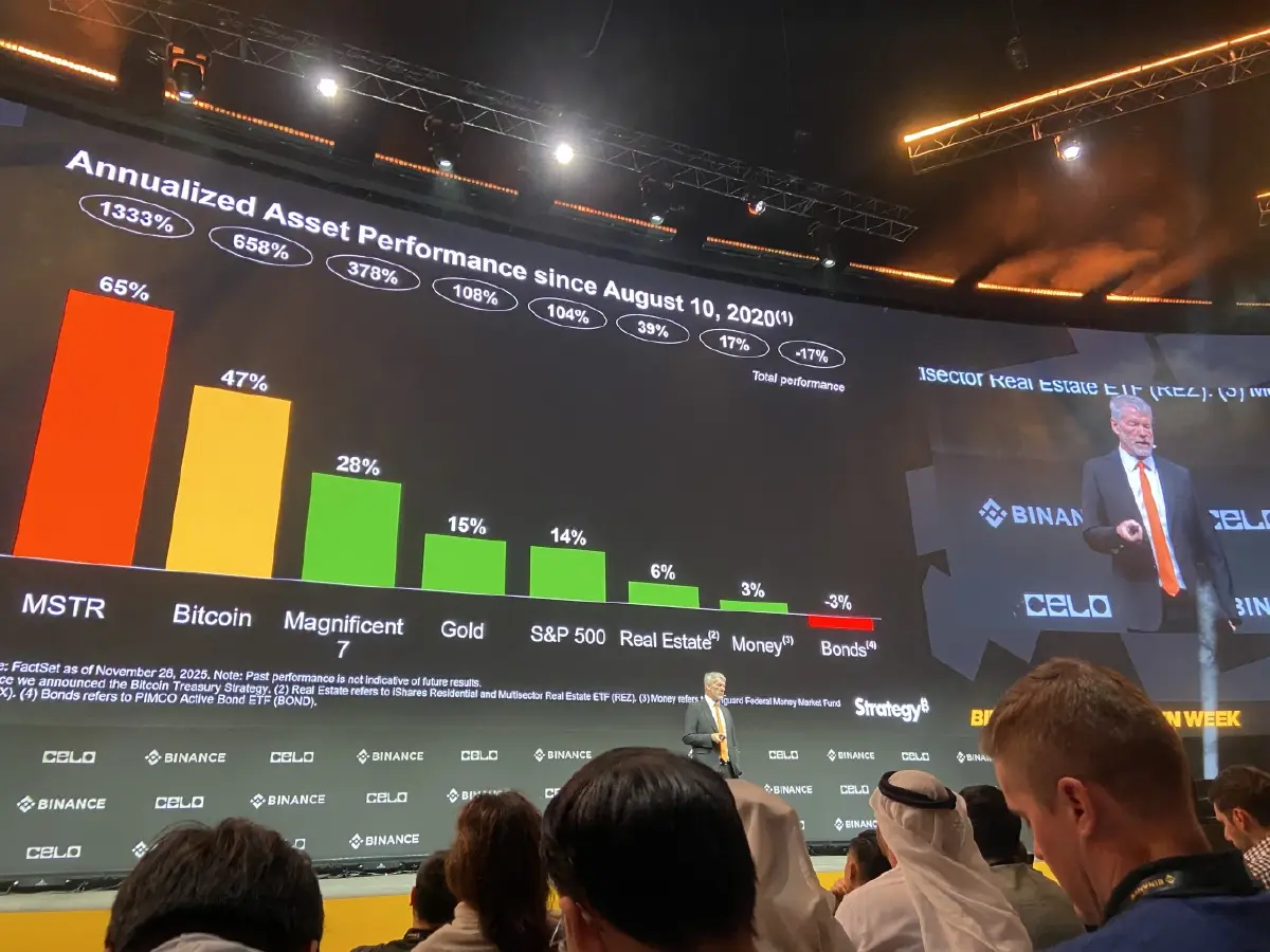 อะไรทำให้ MicroStrategy เชื่อว่าบิตคอยน์ คือ 'เงินทุนดิจิทัลยุคใหม่' ?