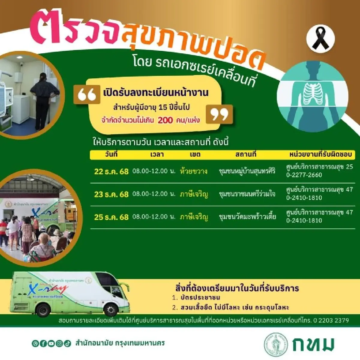 พิกัดจุดคัดกรองสุขภาพ ตรวจเอกซเรย์ปอดฟรี กรุงเทพมหานคร 23-25 ธ.ค.