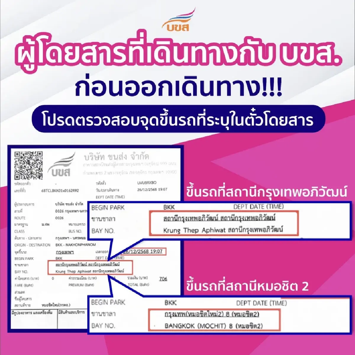 บขส. คึกคัก! เผยปชช.เดินทางกลับบ้านปีใหม่ วันแรกกว่า 1.3 แสนคน - ไม่มีตกค้าง