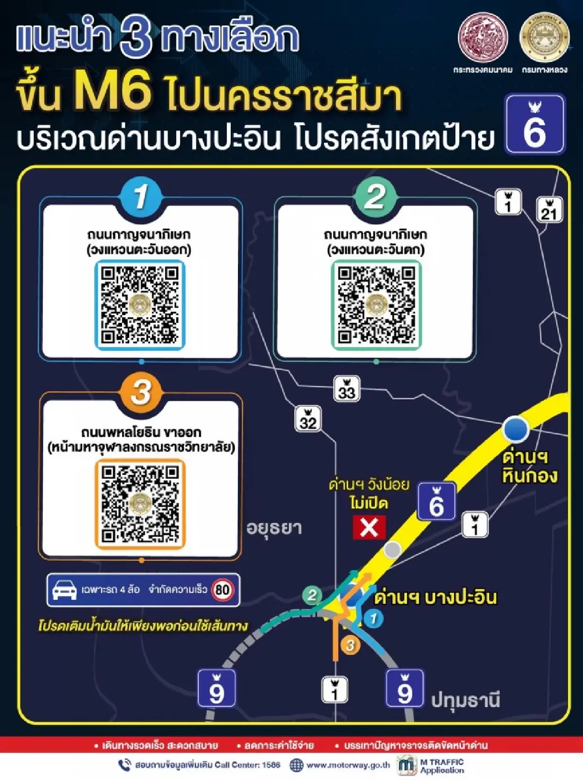 เปิดพิกัด กลับบ้านปีใหม่ 2569 ไปอีสาน จุดขึ้นฟรี M6 บางปะอิน-โคราช