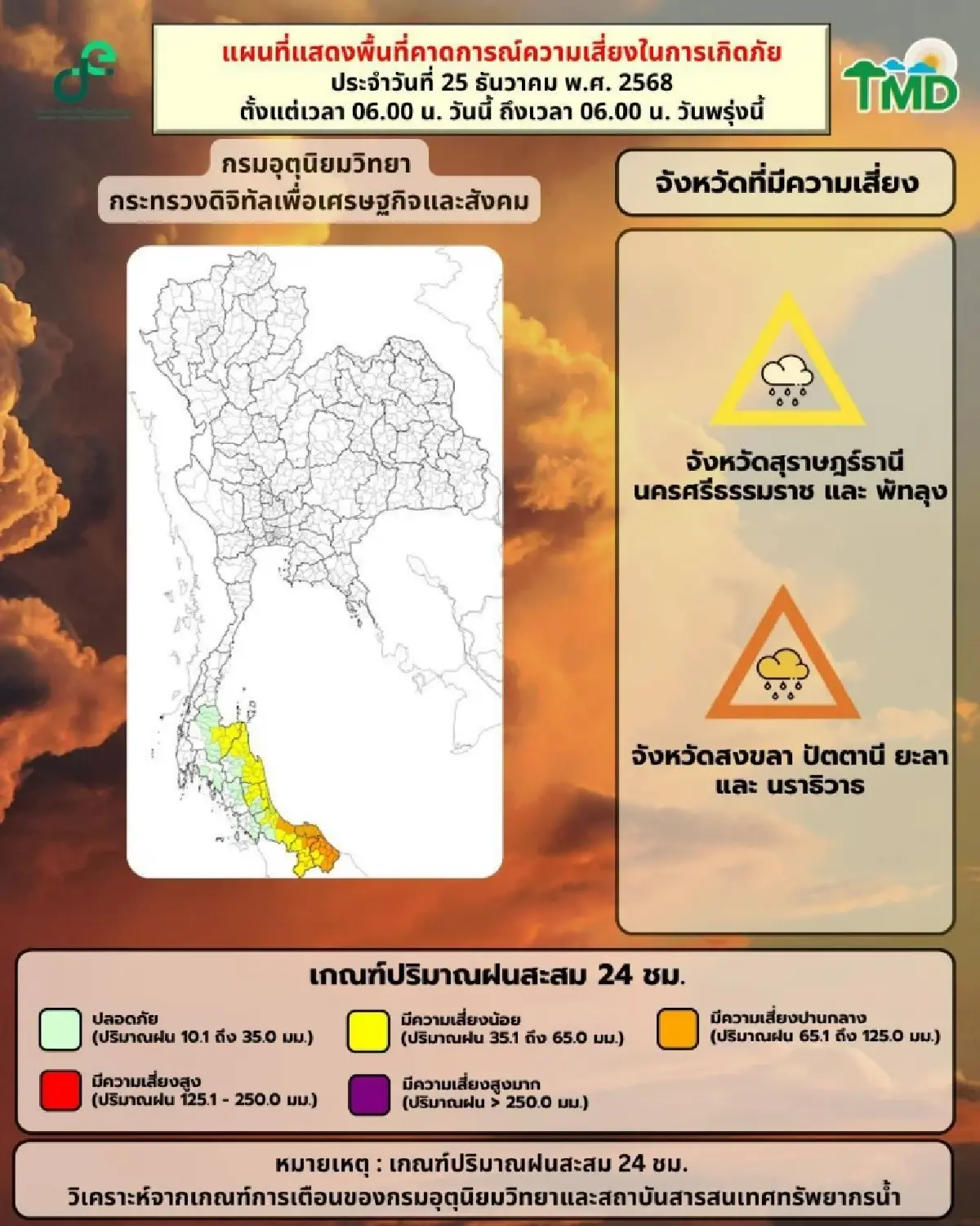 อากาศแปรปรวน มรสุมเข้าภาคใต้ฝนตกหนัก ไทยตอนบน อุณหภูมิลดฮวบ 4°C
