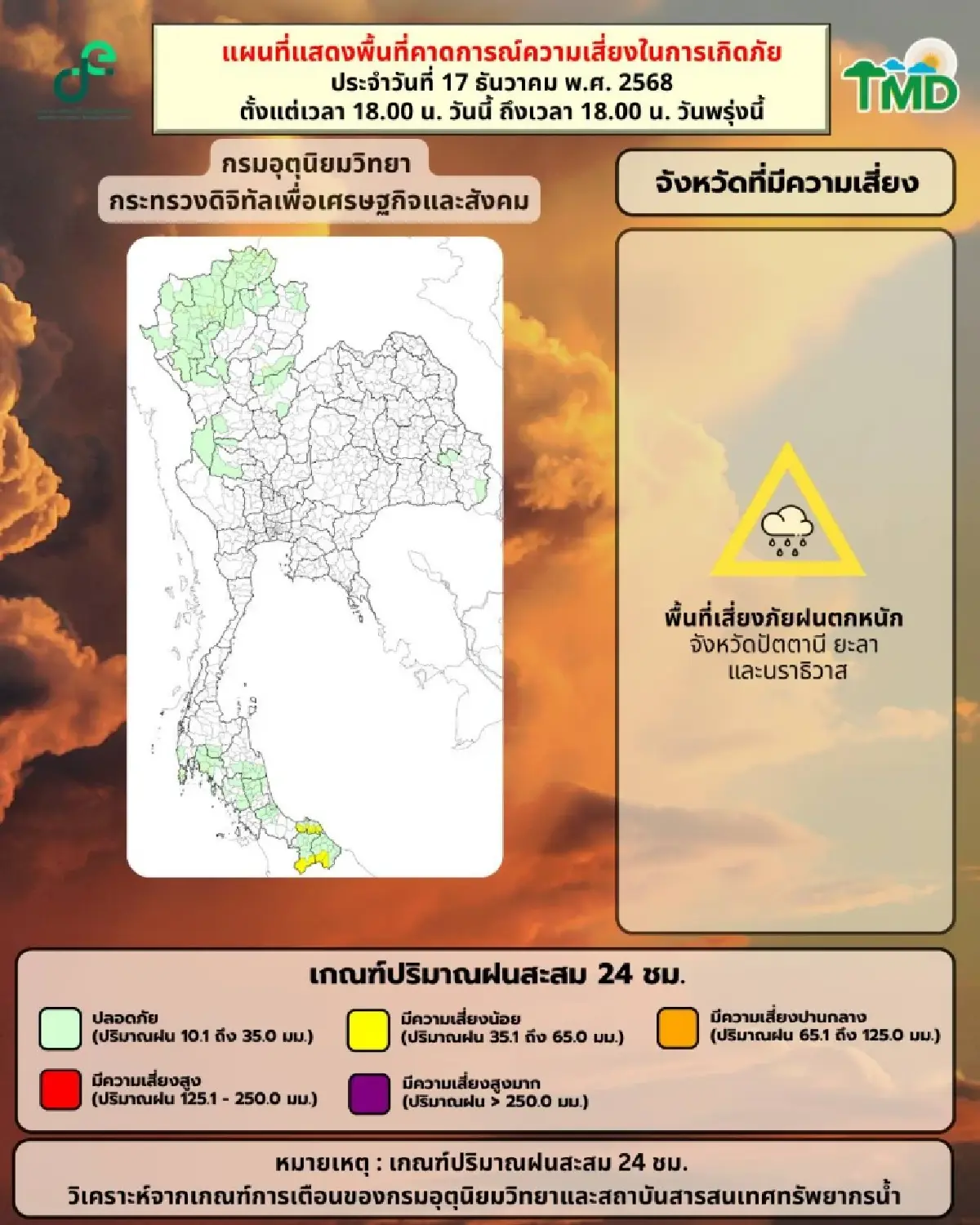 อากาศหนาวมาแล้ว ไทยตอนบน อุณหภูมิลดฮวบ 3°C กทม. อากาศเย็นตอนเช้า