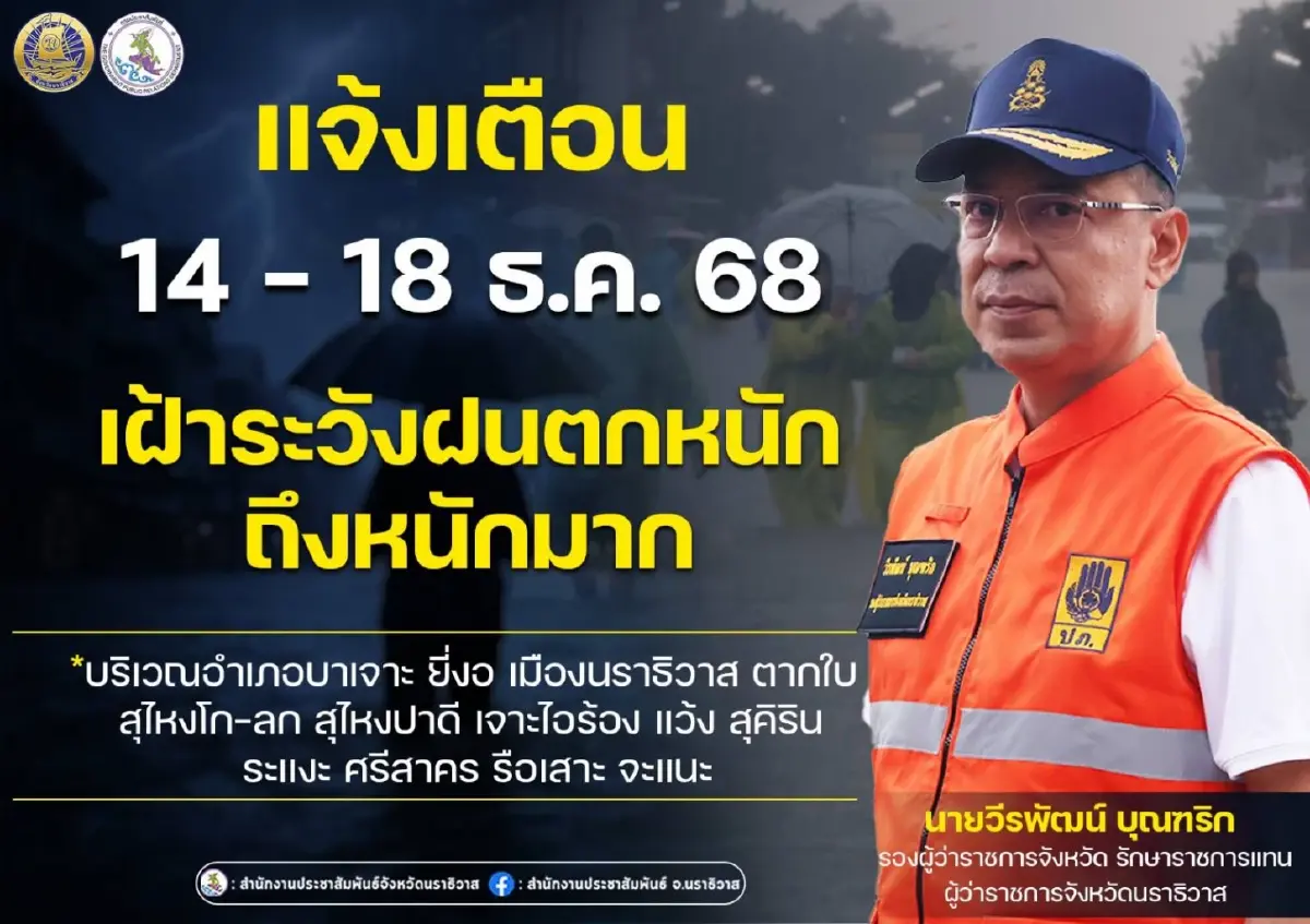 นราธิวาส เตือน ฝนหนักมาก 14-18 ธ.ค. เช็ก 13 อำเภอเสี่ยงน้ำท่วมฉับพลัน