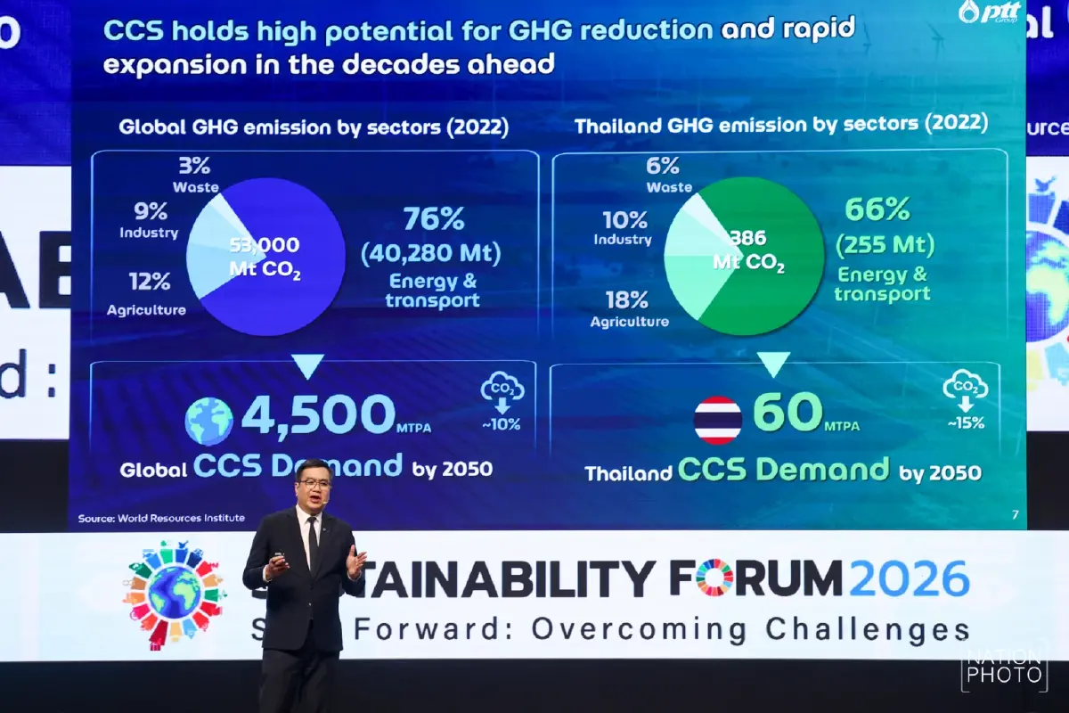 ปตท. ชู 'CCS’ กุญแจสำคัญเร่งปลดล็อกกฎหมาย-มาตรการจูงใจ สู่เป้า Net Zero