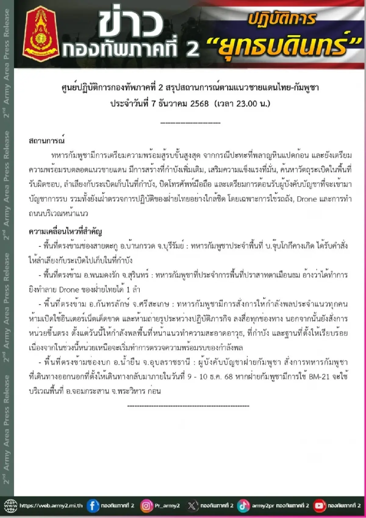 อัปเดต กัมพูชาเคลื่อนไหว ทหารขยันพื้นที่ 4 จังหวัดชายแดนไทย