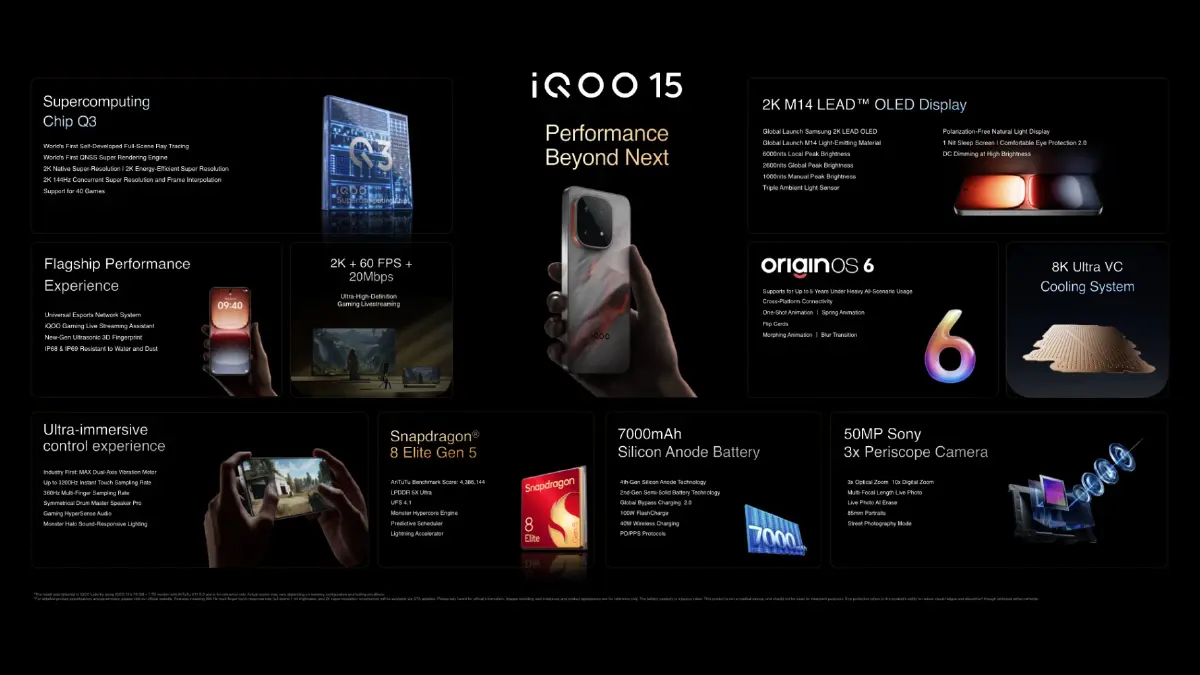 เกิดมาเพื่อปั้น MVP ส่องความแรง 'iQOO 15' มือถือของเกมเมอร์ตัวตึง