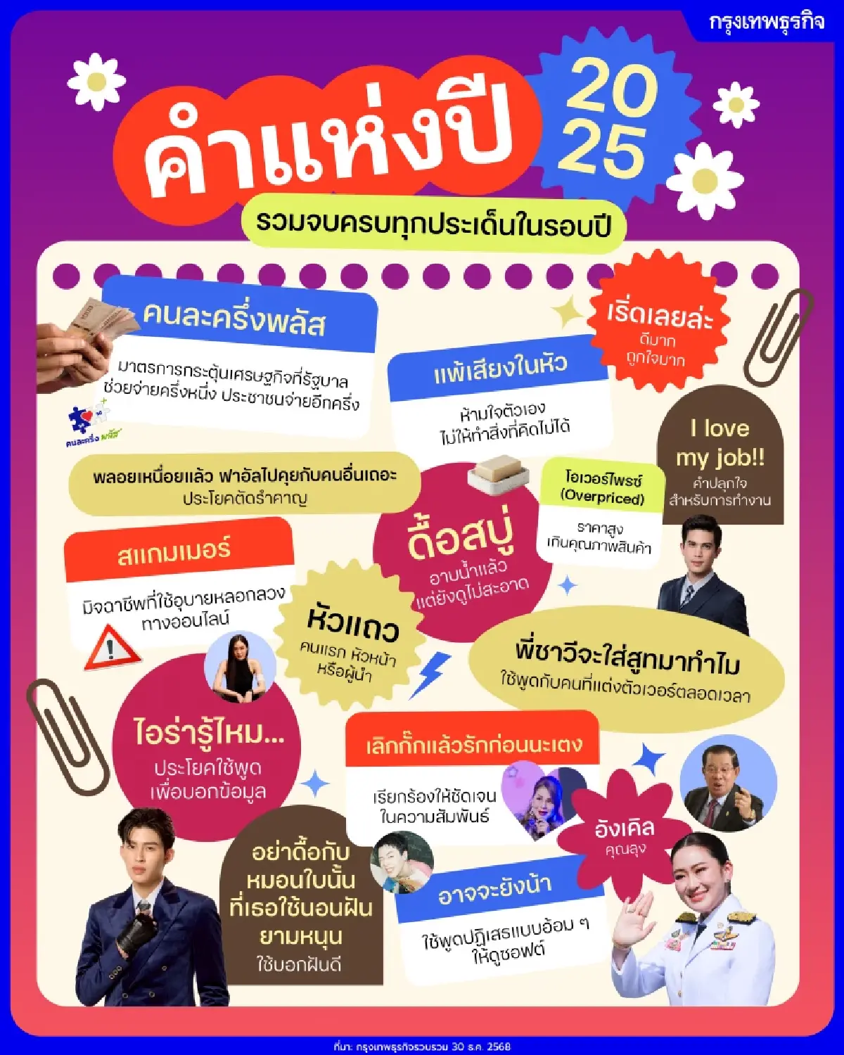 ดื้อสบู่-อาจจะยังน้า-อังเคิล-I love my job-สแกมเมอร์ ‘คำแห่งปี 2025’