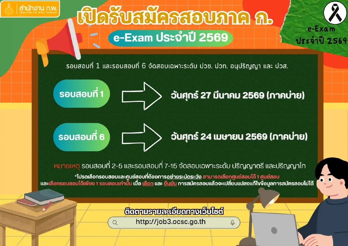 สอบภาค ก. ปี 2569 สำนักงาน ก.พ. ประกาศเงื่อนไข รับสมัครผ่าน e-Exam