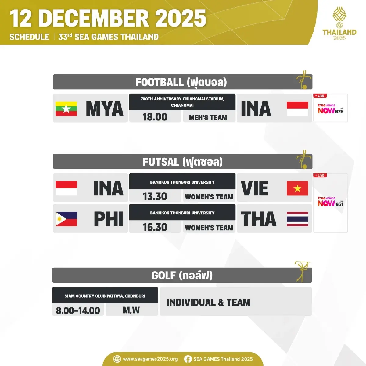 โปรแกรมซีเกมส์ 2025 (12 ธ.ค.) สรุปตารางเหรียญรางวัล SEA Games 2025