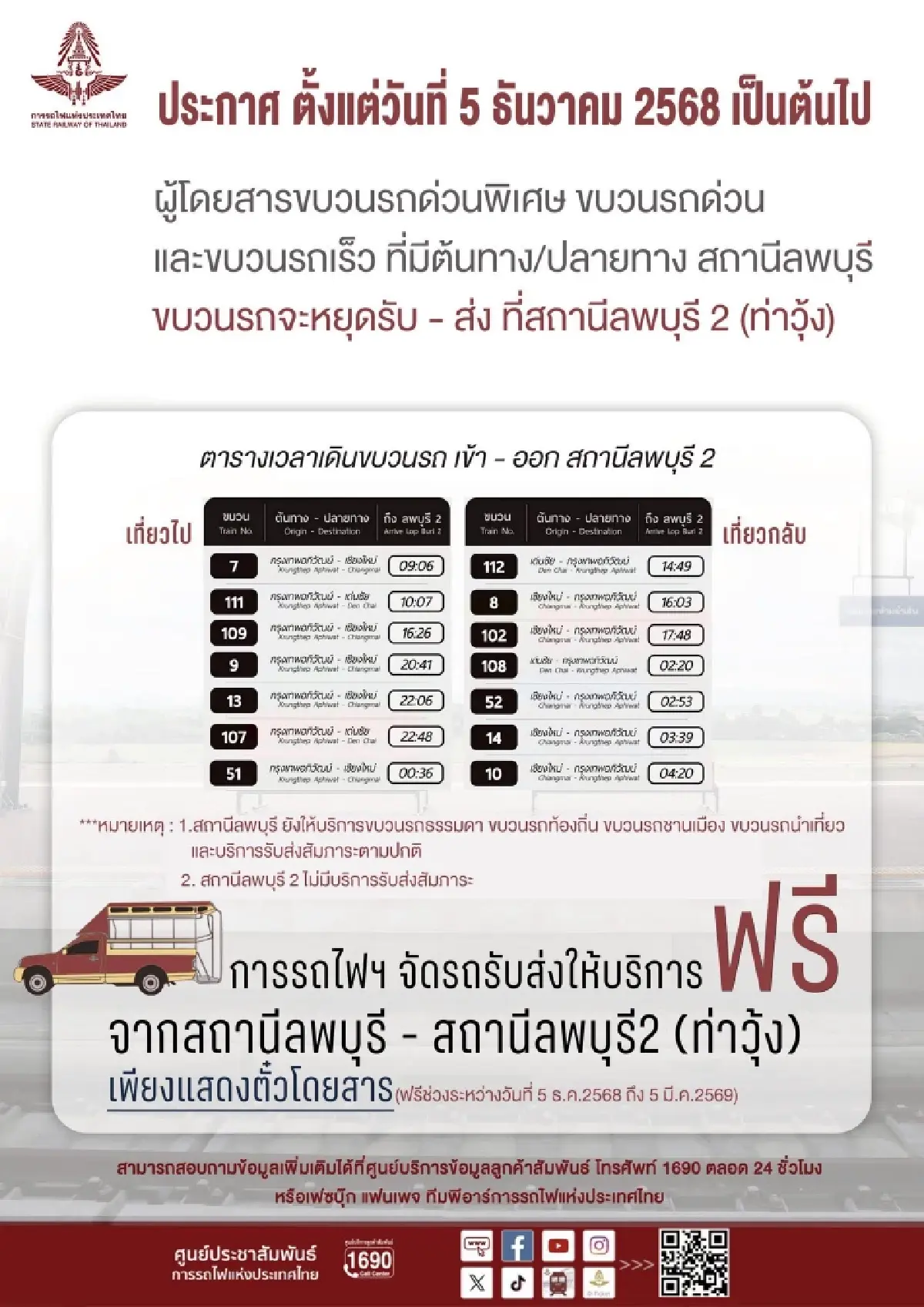 เริ่ม 5 ธ.ค. เปิดใช้ 'สถานีลพบุรี 2' รองรับ 14 ขบวน พร้อมจัดรถรับ-ส่งระหว่างสถานีฟรี