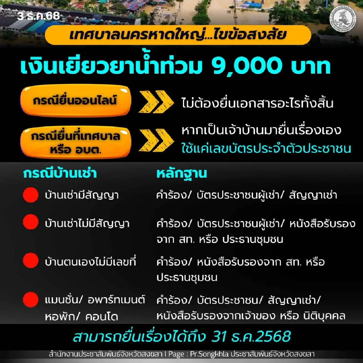 เงื่อนไข รับเงินเยียวยาน้ำท่วม 9000 ยื่น flood68.disaster.go.th