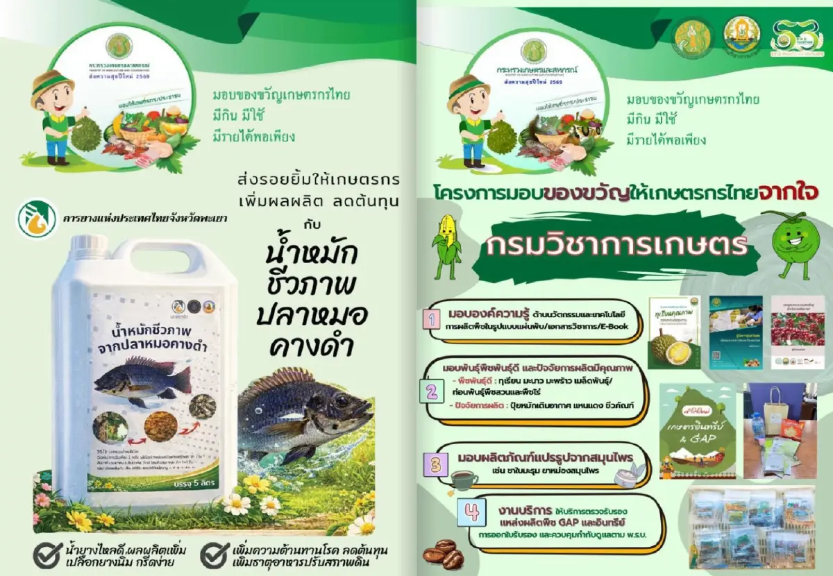 เกษตรฯส่งความสุขเกษตรกรทั่วประเทศรับ ปี 69 มูลค่ากว่า 27.7 ล้านบาท