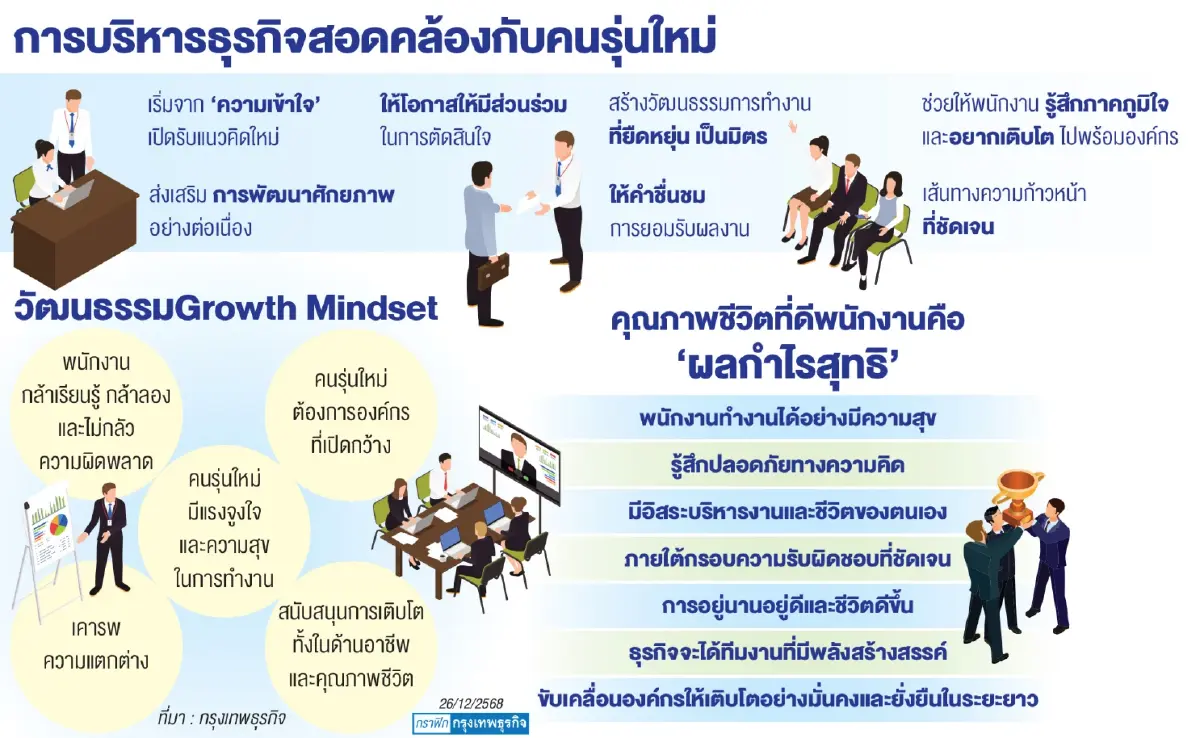 ‘Beyond Golf’เรียบง่ายทรงพลัง  ขับเคลื่อนไพน์เฮิร์สทสู่ความยั่งยืน