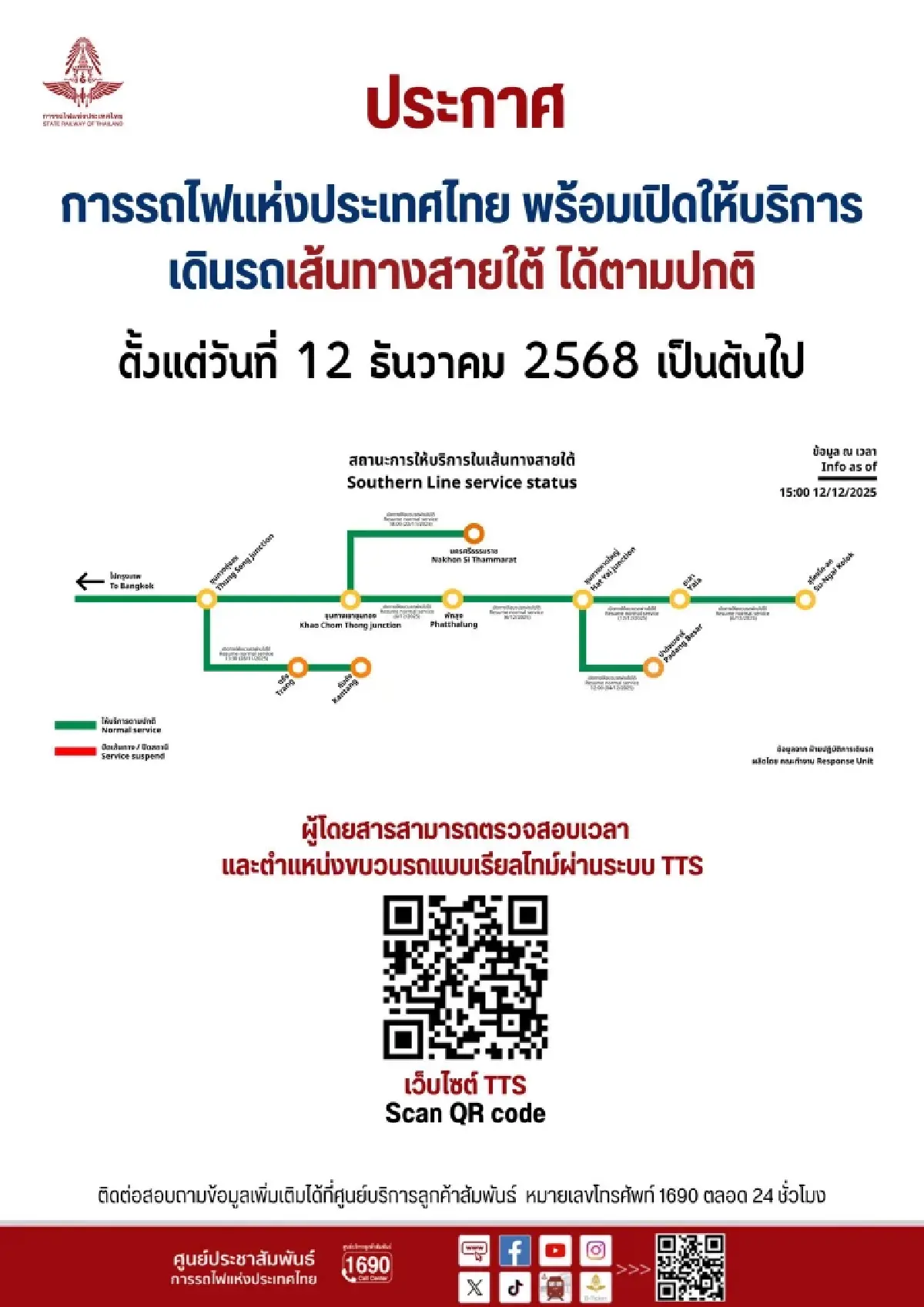 รฟท. เปิดเดินรถปกติแล้ว 'รถไฟสายใต้' หลังซ่อมแซมทาง-อาณัติสัญญาณ 100%