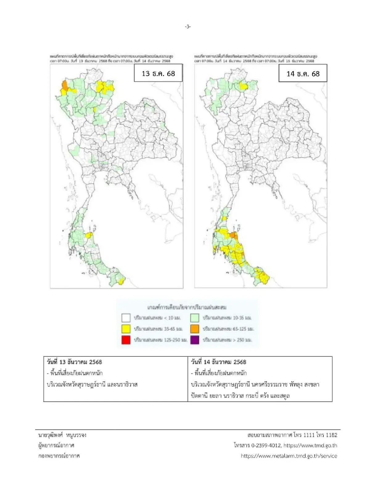 ประกาศกรมอุตุ ฉบับล่าสุด 'มรสุมเข้าไทย' ภาคใต้ ฝนตกหนัก 6 วันติด