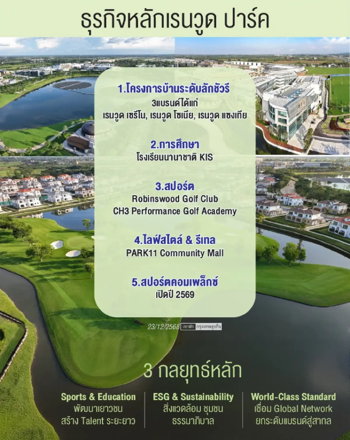 เรนวูด ปาร์คชูปี 69 รุกตลาดโลกก้าวสู่ World-Class Mega Township
