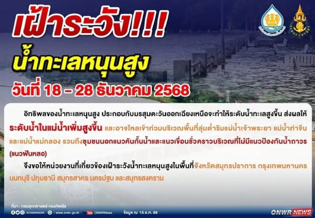 น้ำทะเลหนุนสูง 18-28 ธ.ค. นี้ สทนช. เตือนเฝ้าระวังสูงสุด 7 จังหวัด