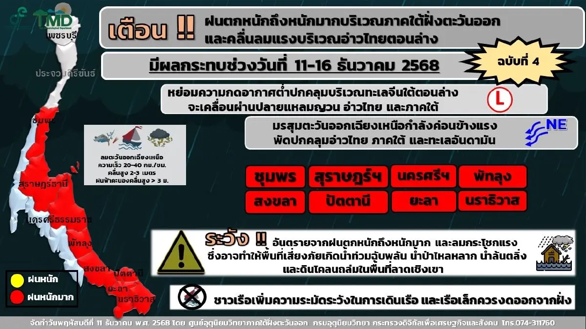 วิกฤต 6 จังหวัดภาคใต้ เฝ้าระวังสูงสุด พายุฝนหนักจ่อถล่ม ถึง 16 ธ.ค.