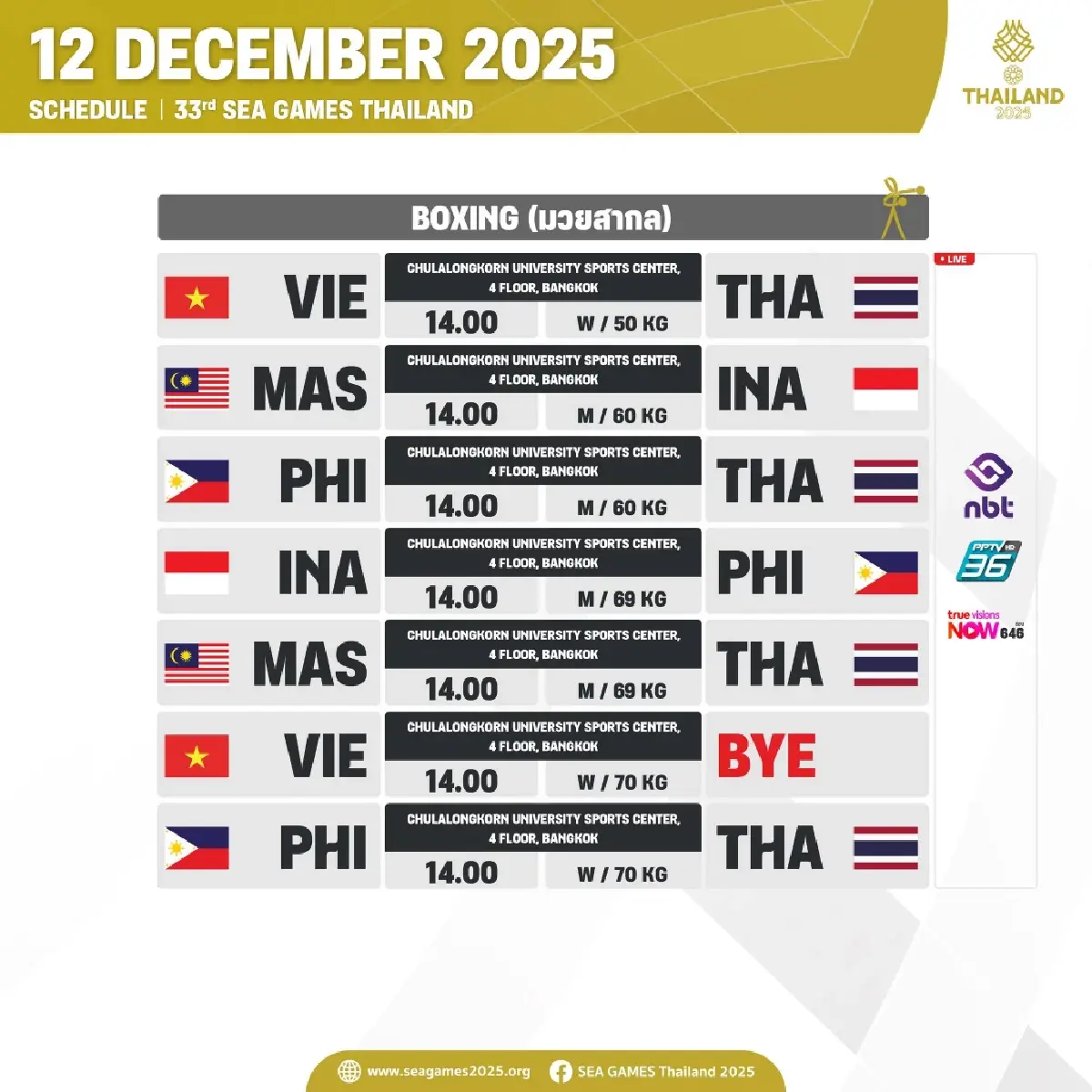 โปรแกรมซีเกมส์ 2025 (12 ธ.ค.) สรุปตารางเหรียญรางวัล SEA Games 2025
