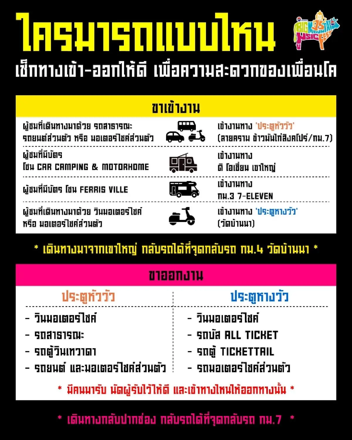 เริ่มแล้ว ไปคอนเสิร์ตเขาใหญ่ Big Mountain 2025 เช็กศิลปิน ที่จอดรถ