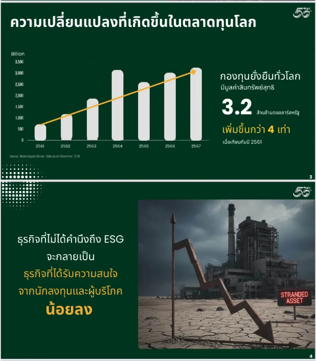 ตลท.ชี้ ESG ไม่ใช่ ‘ทางเลือก’ แต่เป็น ‘ทางรอด’ เศรษฐกิจไทยสู่เวทีโลก