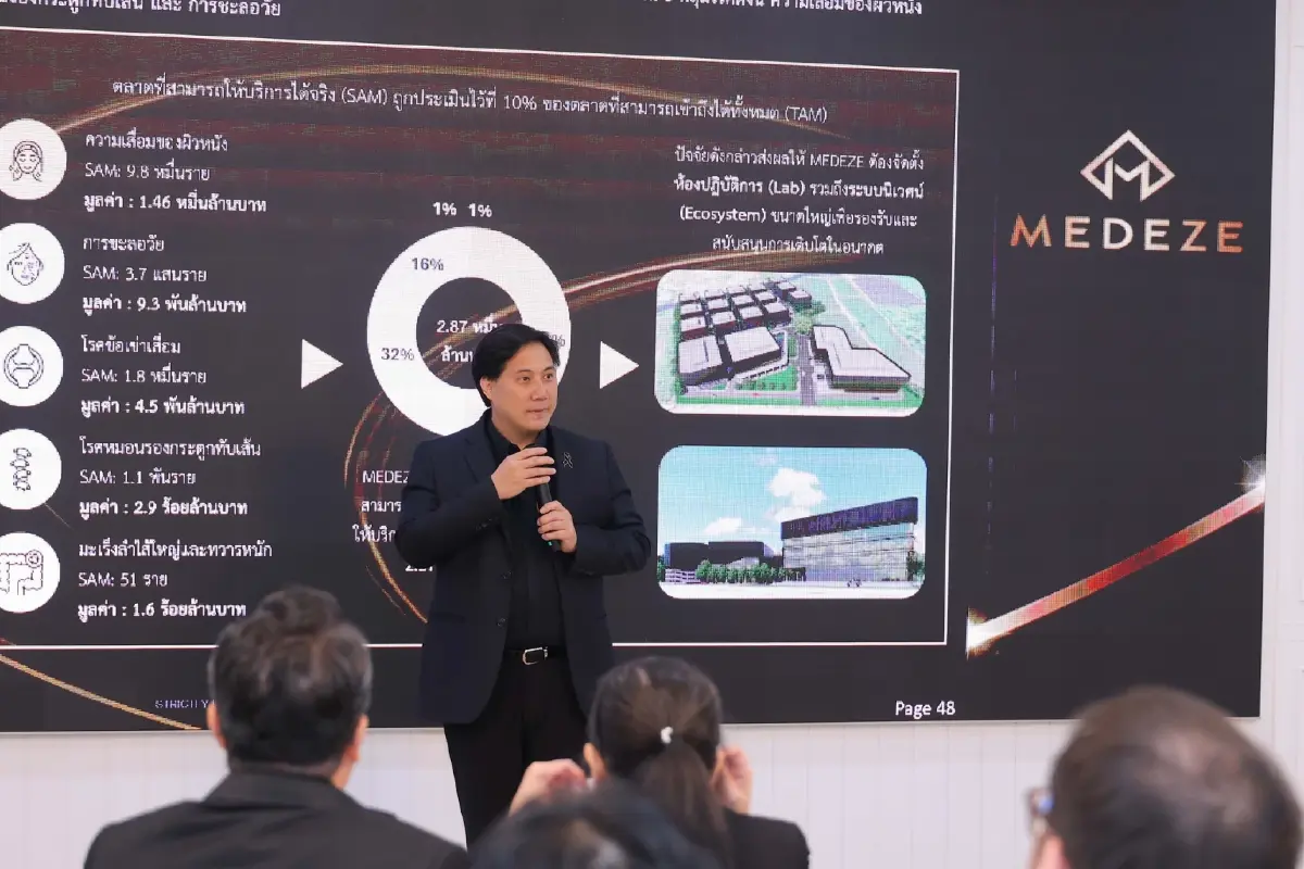 MEDEZE ส่งต่อองค์ความรู้ เปิดบ้านต้อนรับคณะนักศึกษานิด้า