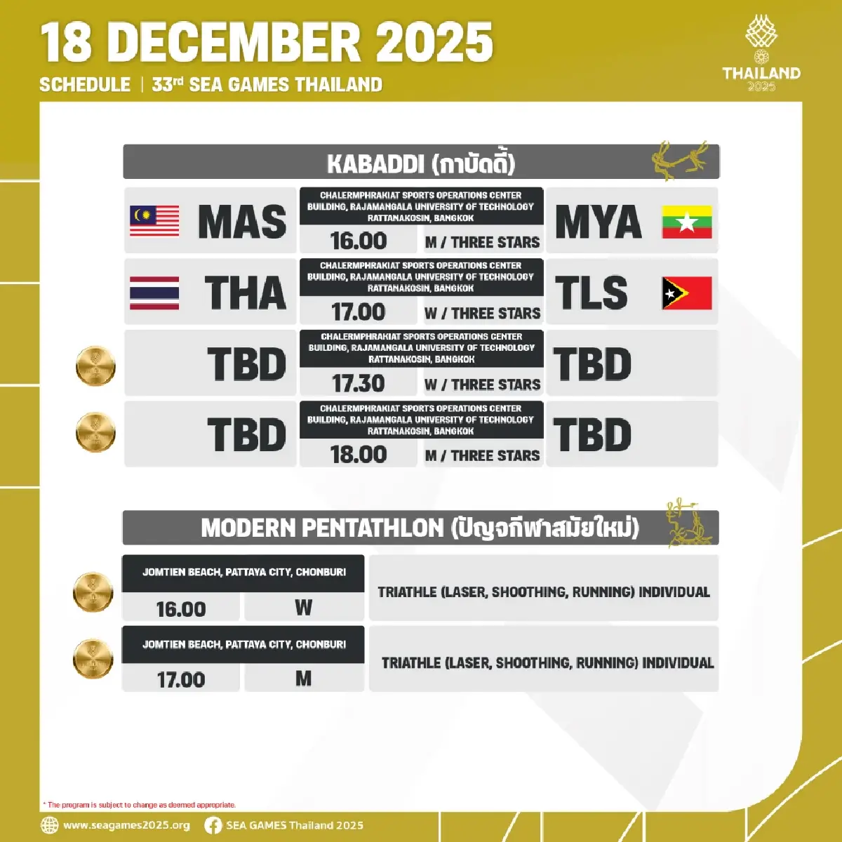 โปรแกรมวันนี้ SEA Games 2025 สรุปเหรียญทองซีเกมส์ 2025 (18 ธ.ค.68)