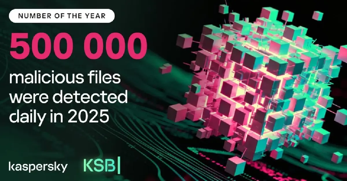 'แคสเปอร์สกี้' พบมัลแวร์วันละ 5 แสนไฟล์ 'Windows' หนักสุด