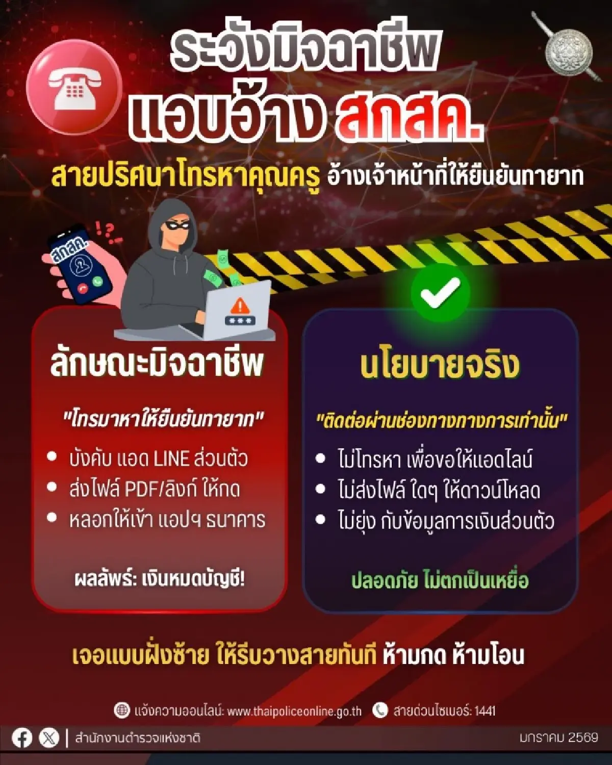 ข้าราชการครู โดนกันเยอะ ดูดเงินเกลี้ยงบัญชี ตร.ชี้โทรอ้าง สกสค.