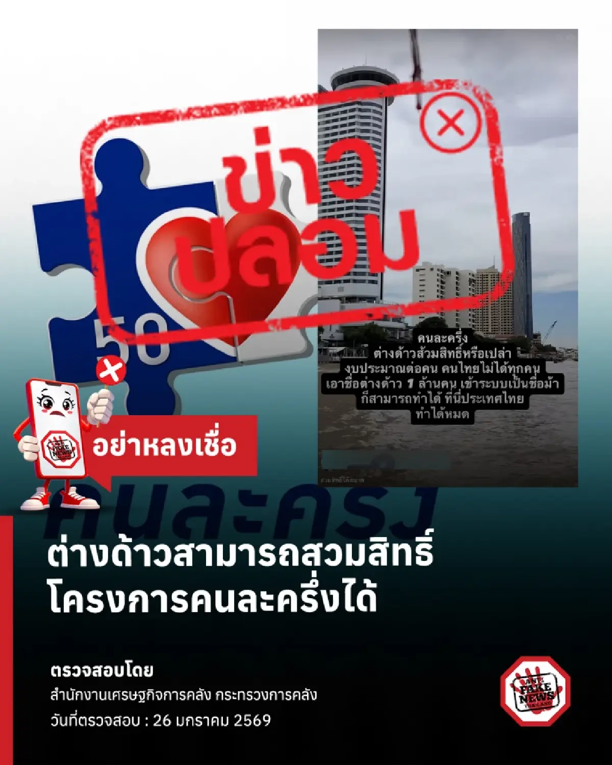 อัปเดต 'คนละครึ่ง' มีเรื่องร้อน กระทรวงการคลังแจงปมสวมสิทธิ์