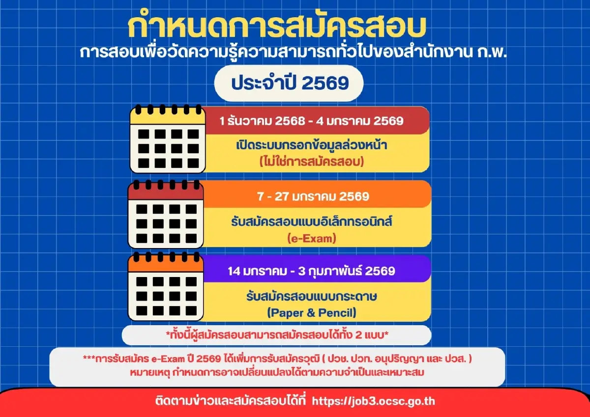 #กพ69 ระบบล่มแล้ว สมัครสอบ คนแห่สมัคร e-Exam ล่าสุด สั่งเลื่อนเวลา
