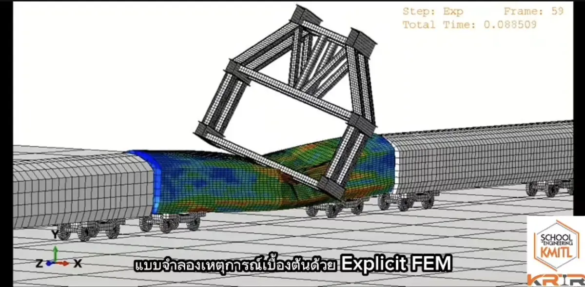 รฟท.ชงบอร์ด 29 ม.ค.นี้ เคาะเลิกสัญญาจ้าง ITD เสนอขึ้นแบล็กลิสต์