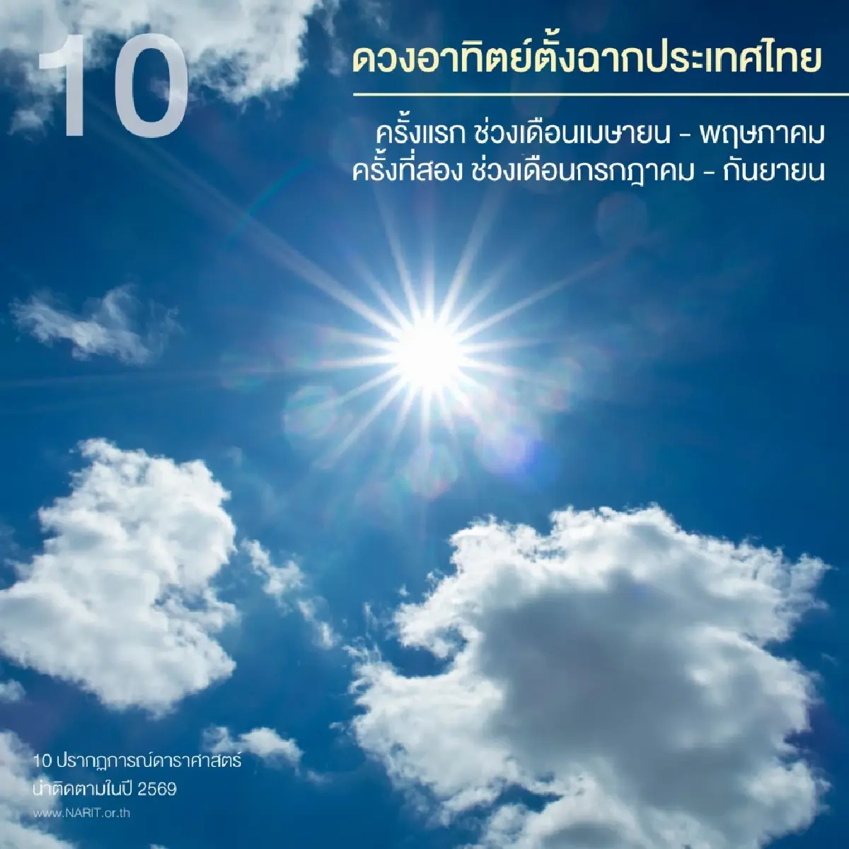 เปิด 10 ปรากฏการณ์ดาราศาสตร์ น่าติดตาม ปี 69 ปักหมุดรอ ฝนดาวตก จันทรุปราคาเต็มดวง