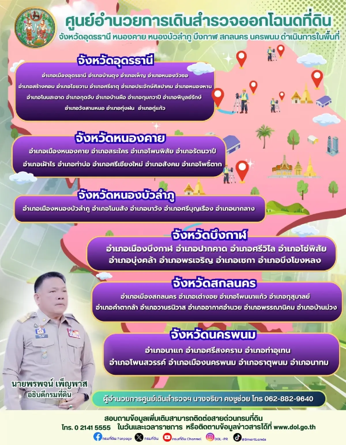 กรมที่ดิน ประกาศกำหนดการ เดินสำรวจออกโฉนดที่ดิน พื้นที่ภาคอีสาน