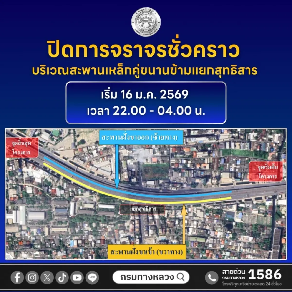 เริ่มวันนี้! ปิดการจราจรชั่วคราว บริเวณสะพานเหล็กคู่ขนานข้ามแยกสุทธิสาร