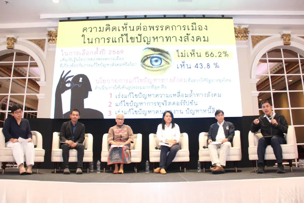 ชำแหละนโยบายพรรค! เมินปัญหาสังคม จี้รัฐบาลใหม่ชัดเจนทิศทางชาติ