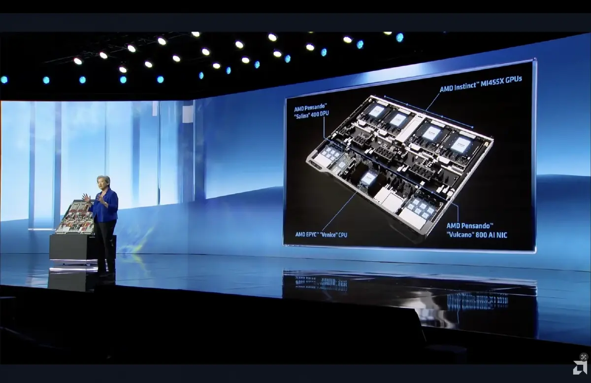 เจาะลึก AMD ใน CES 2026 เมื่อ AI ไม่ใช่เรื่องไกลตัว แต่คือทุกลมหายใจ