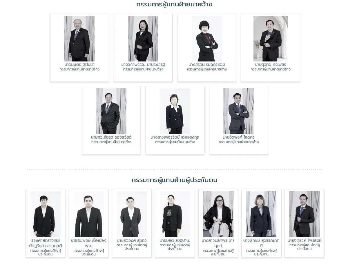 รู้จัก ‘ทวีเกียรติ’ บอร์ด สปส.ฝ่ายนายจ้าง ทำธุรกิจ ‘แรงงาน-รปภ.’