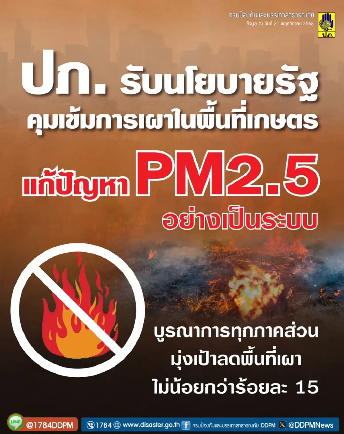 คุมเข้มเผาในพื้นที่เกษตร ออก 4 มาตรการ แก้ปัญหาฝุ่น PM2.5 อย่างเป็นระบบ